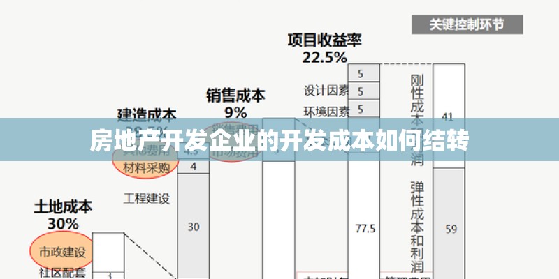江门房屋出租 江门房屋出租