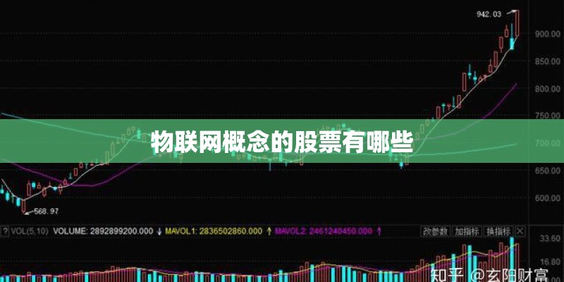 物联网概念的股票有哪些